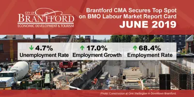 news_2019-jul_BMO-labour-market-report.jpg