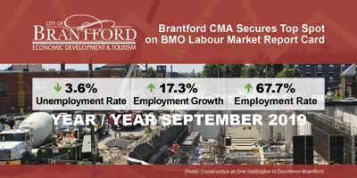 news_2019-oct_BMO-labour-market-report.jpg